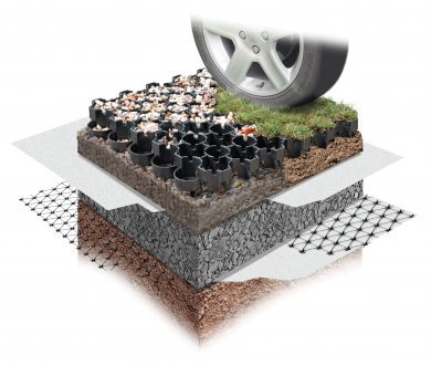 BodPave® 85 Typical Design Profile for grass or gravel surfaces