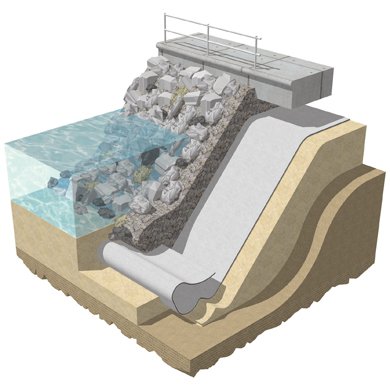 TYPAR robust geotextiles filter and separate granular layers