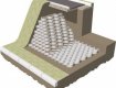 Geocells from TYPAR designed for steep slopes and earth reinforcement walls